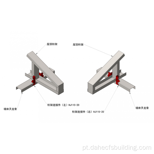 Reforço de treliça de material de construção CFS Connect Parts